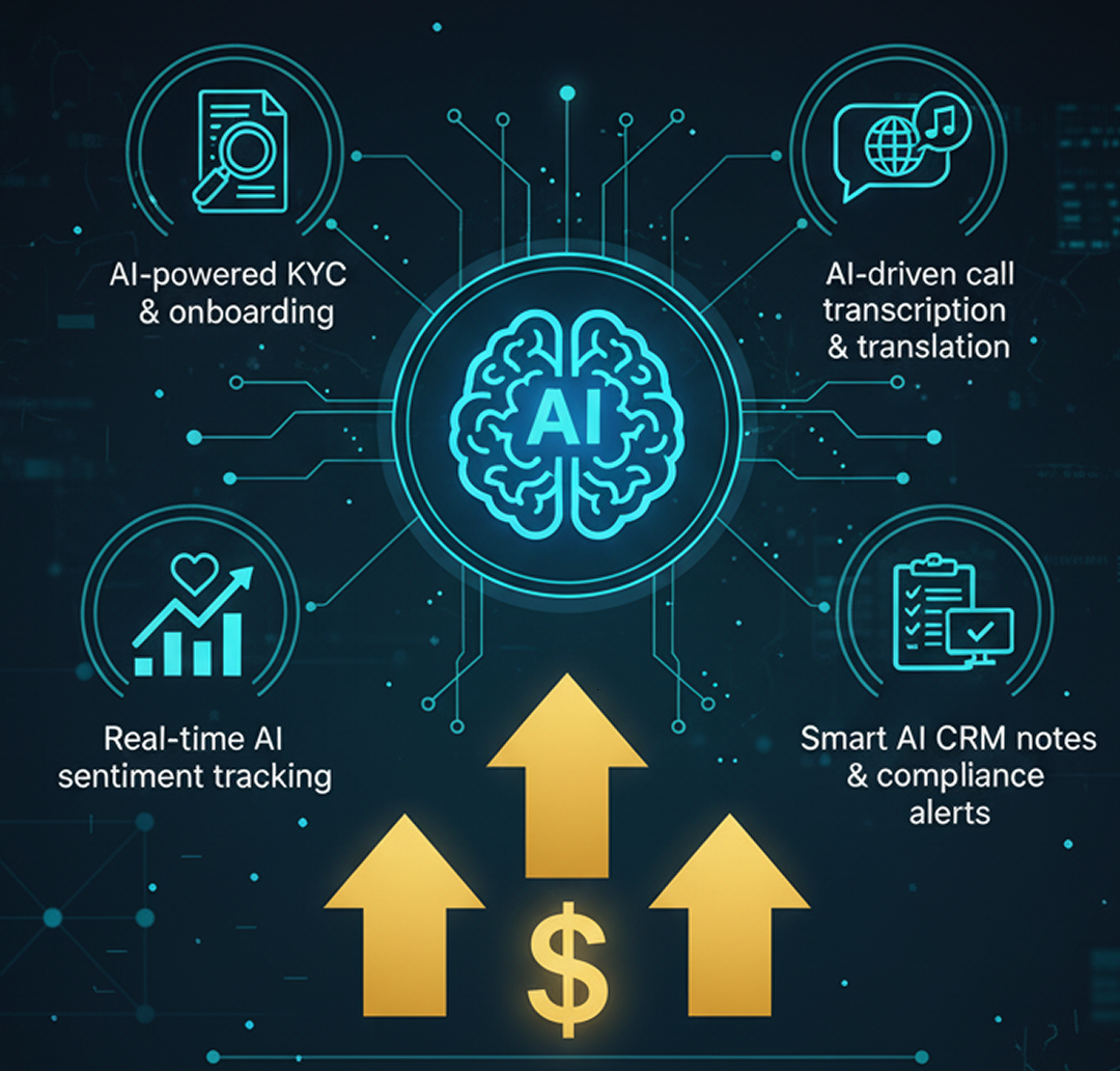 Stop Losing 20 Hours a Week